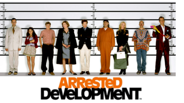 Its Always Sunny In Philadelphia