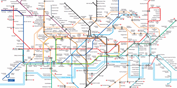 TFL