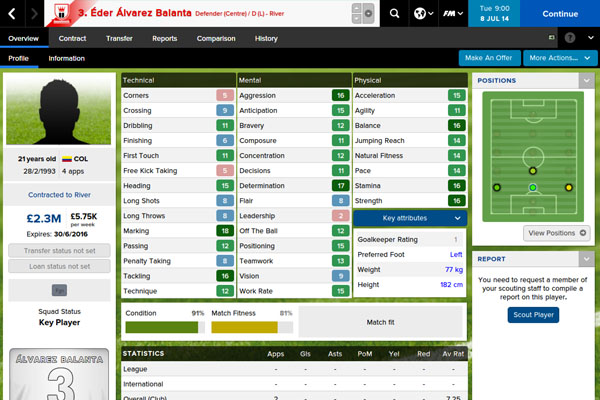 Balanta