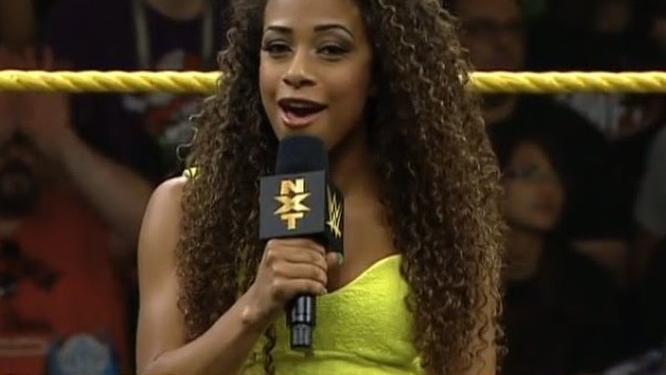 Performance Center 2013