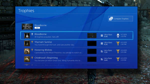 Bloodborne Trophies List