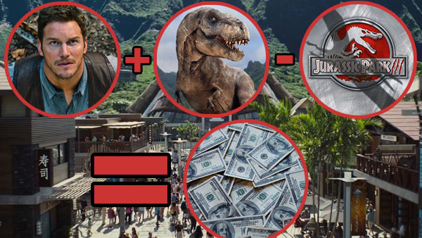 Jurassic World: 10 Reasons Why It’s Such A Huge Success