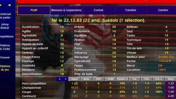 Championship Manager Freddy Adu