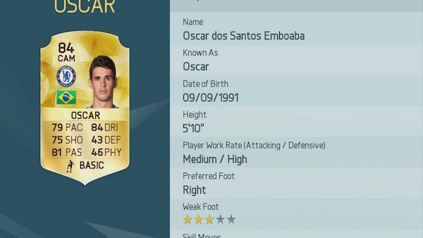 Chelsea's Eden Hazard during their English Premier League soccer match against Sunderland at the Stadium of Light, Sunderland, England, Saturday, Nov. 29, 2014. (AP Photo/Scott Heppell)