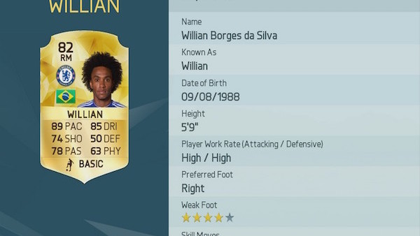 Chelsea's Eden Hazard during their English Premier League soccer match against Sunderland at the Stadium of Light, Sunderland, England, Saturday, Nov. 29, 2014. (AP Photo/Scott Heppell)