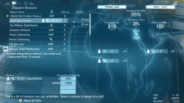 Batman Arkham Knight Hush