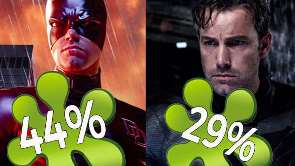 Affleck Daredevil Batman.jpg