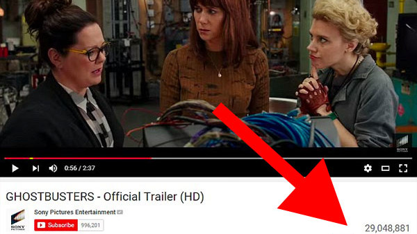 Ghostbusters Easter Eggs