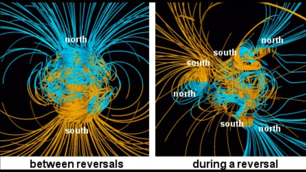 Earth%2Bpole%2Breversal