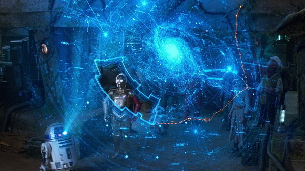 Star Wars The Force Awakens Map