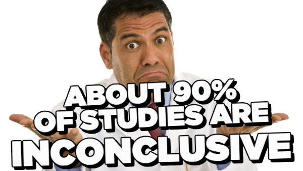 Science Inconclusive