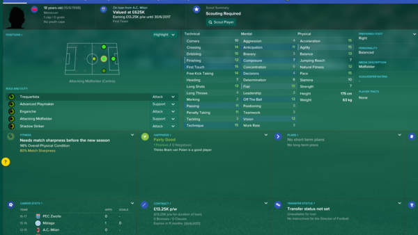 Hachim Mastour FM 2017