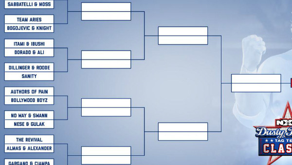 Dusty Rhodes Tag Team Classic Brackets
