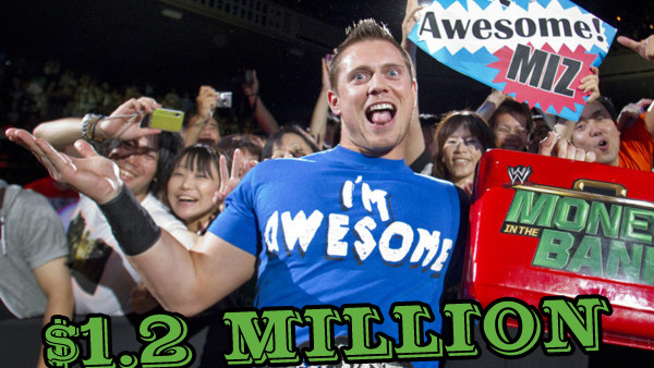 The Miz Money