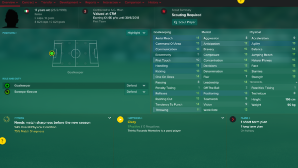 Gianluigi Donnarumma FM 2017