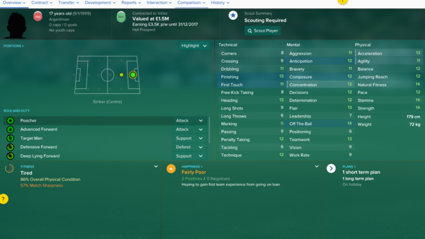 Mauro Icardi Football Manager 2017