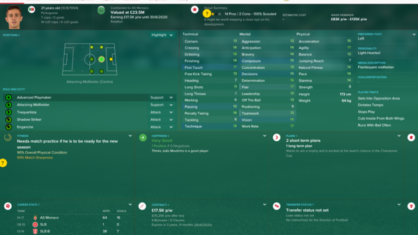 Bernardo Silva FM 2017