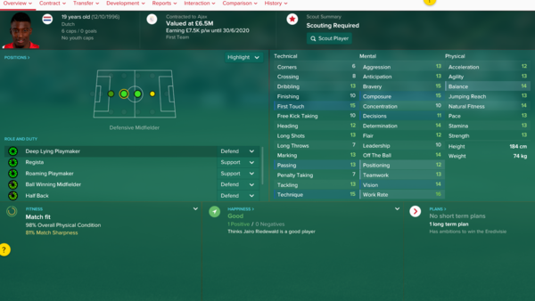 Riechedly Bazoer FM 2017