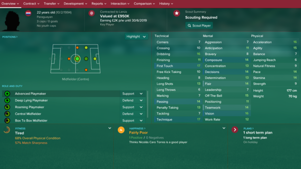 Miguel Almiron FM 2017