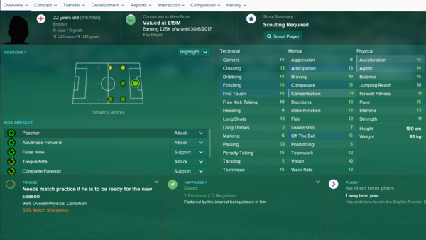 Saido Berahino FM 2017