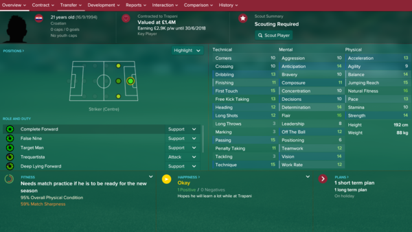 Bruno Petkovic FM 2017