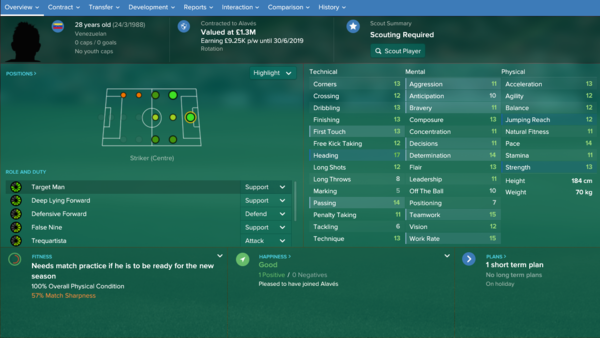 FOOTBALL MANAGER 2017 RELEASE CLAUSES