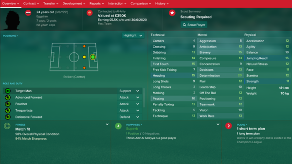 Football Manager 2017