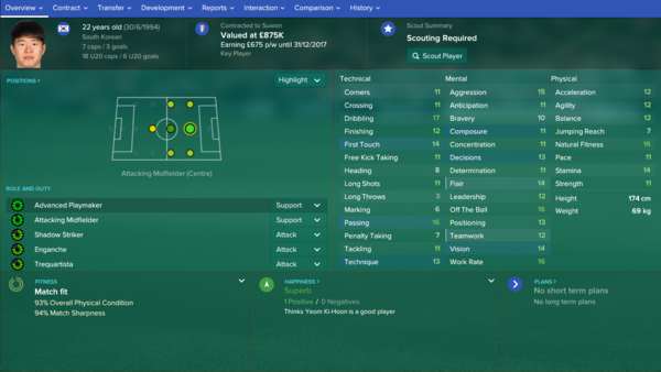 Kwon Chang Hoon FM 2017