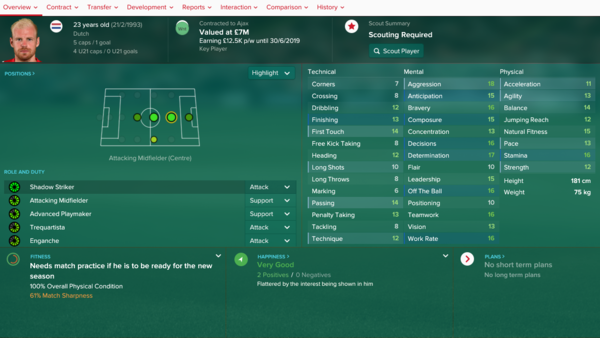 Davy Klaassen FM 2017