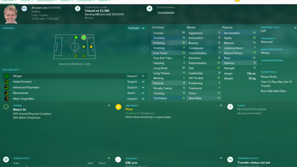 Gary Mackay Steven FM17