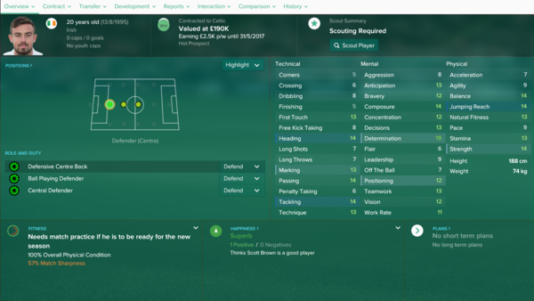 Eoghan O Connell FM 2017