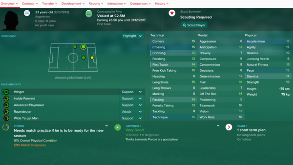 Gonzalo Martinez FM 2017