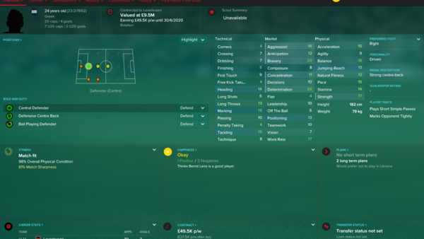 Kyriagos Papadopoulos FM17