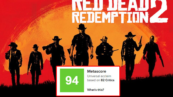 Red Dead Redemption Metacritic