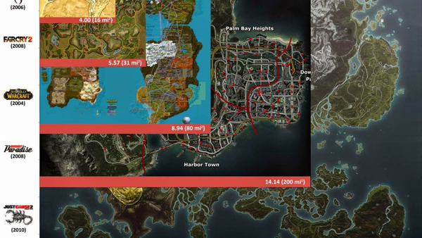 Video Game Worlds