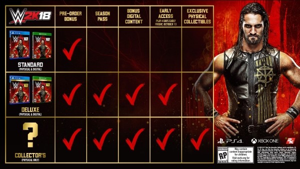 WWE 2K18 Pre Order