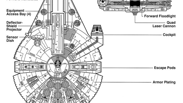Millennium Falcon.jpg