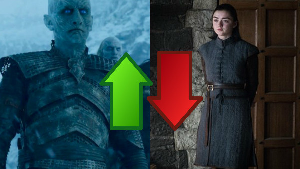 Game Of Thrones Beyond The Wall