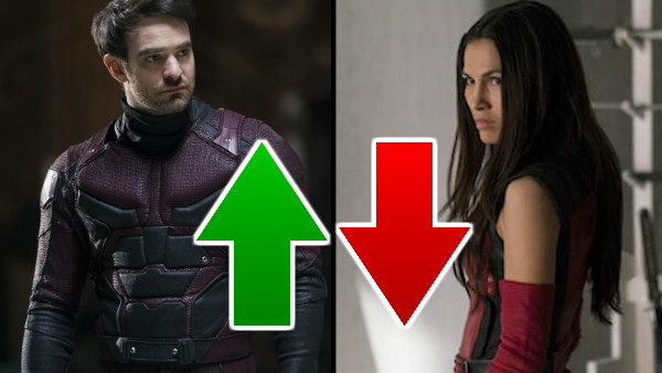 The Defenders Review