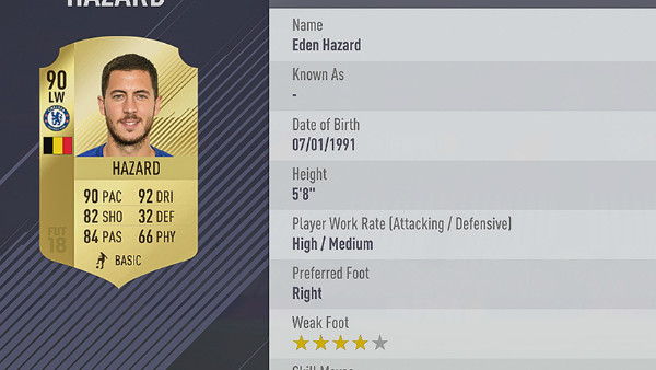 FIFA 18 Hazard