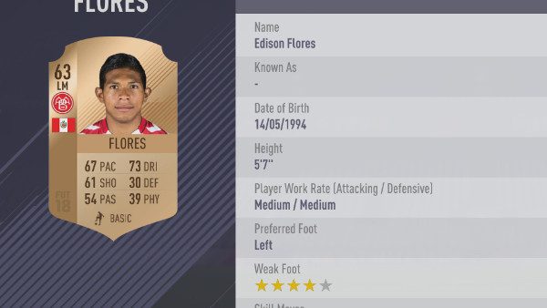 FIFA 18 Flores