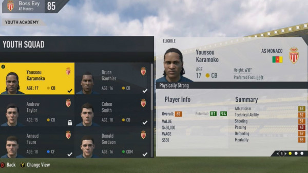 FIFA 17 Youth
