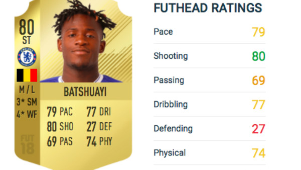 FIFA 18 Michy Batshuayi