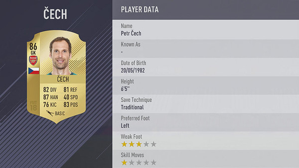 Petr Cech Fifa 18