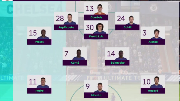 FIFA 18 Chelsea