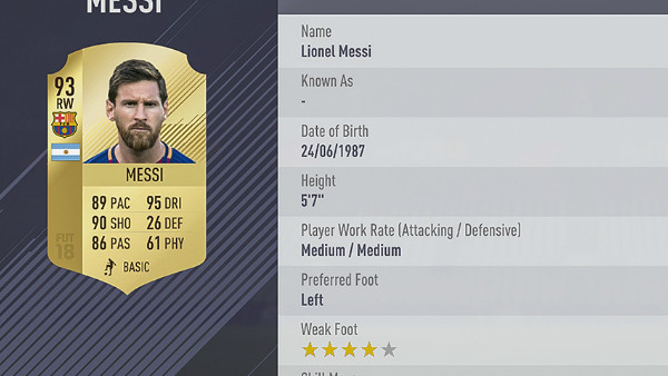 FIFA 18 Messi