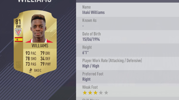 FIFA 18 Inaki Williams