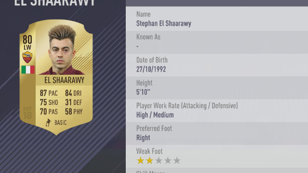 FIFA 18 El Shaarawy