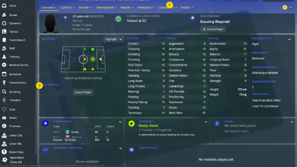 Eldin Hadzic FM 2018