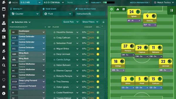 FM Formation